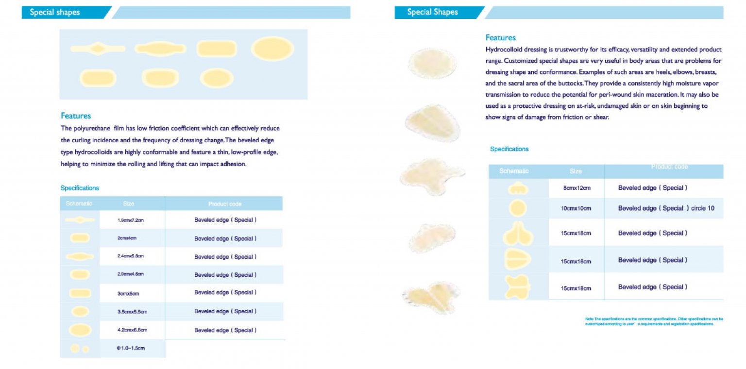 Hydrocolloid Wound Dressing – La-Vie