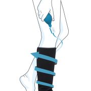 PneumaSox Compression Therapy